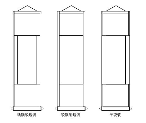 裱框方式|三分画，七分裱，收下这份画框装裱指南